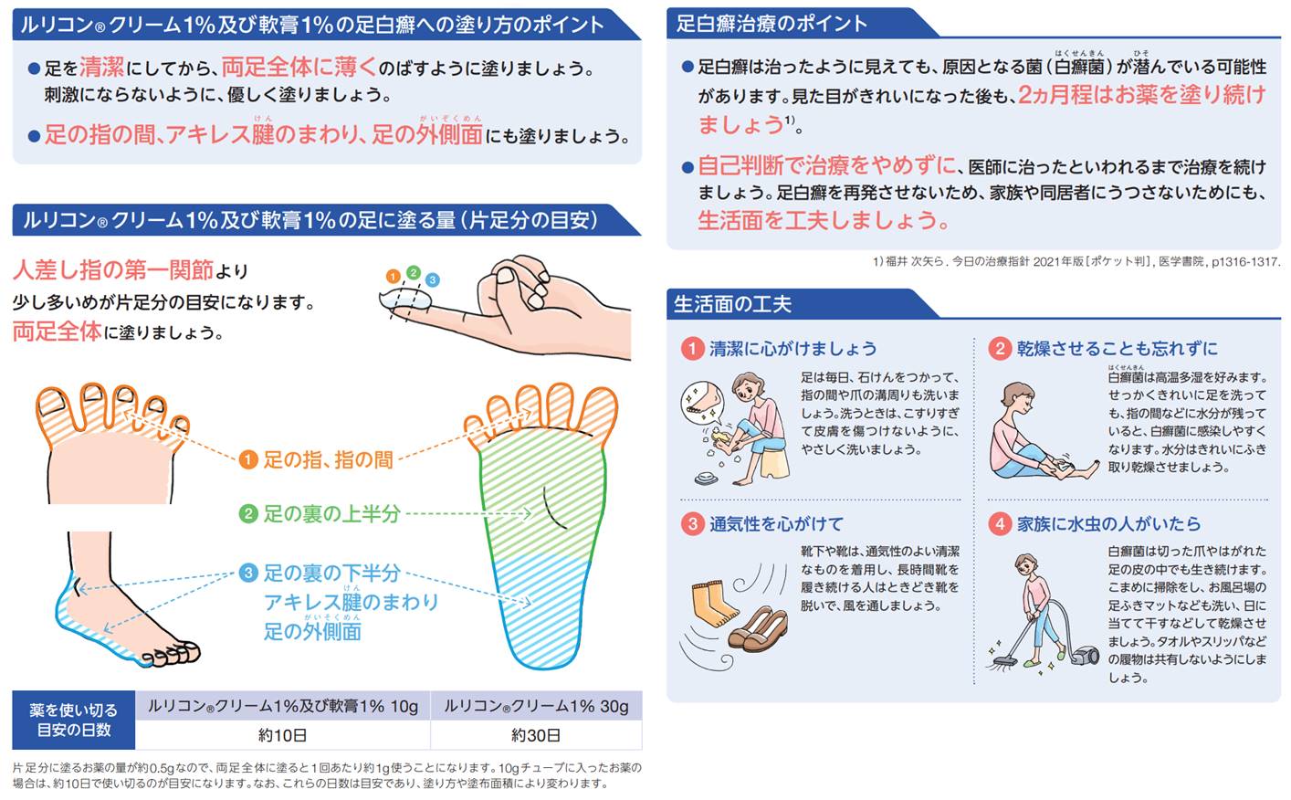 白癬の傷跡はどのように見えますか?